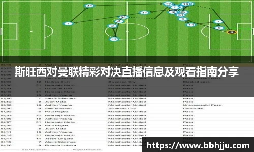 斯旺西对曼联精彩对决直播信息及观看指南分享