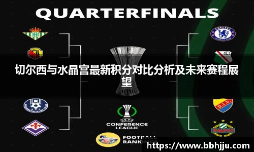 切尔西与水晶宫最新积分对比分析及未来赛程展望