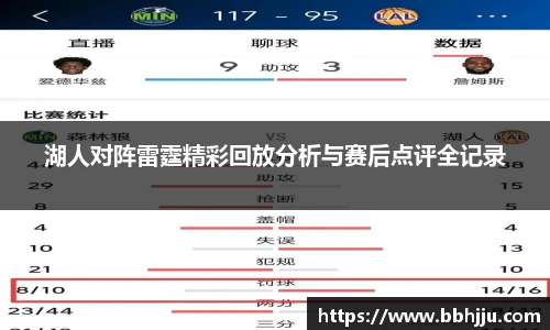 湖人对阵雷霆精彩回放分析与赛后点评全记录