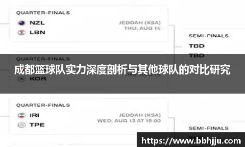 成都篮球队实力深度剖析与其他球队的对比研究