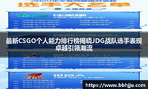 最新CSGO个人能力排行榜揭晓JDG战队选手表现卓越引领潮流