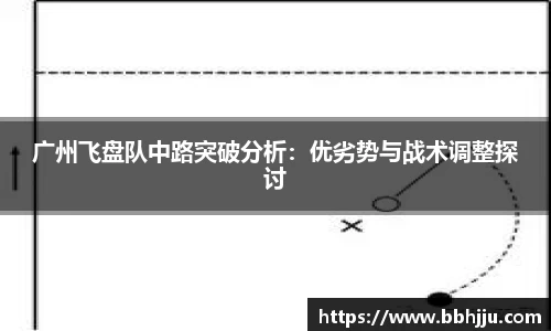 广州飞盘队中路突破分析：优劣势与战术调整探讨