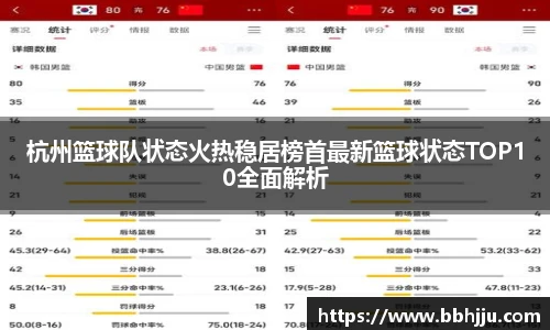 杭州篮球队状态火热稳居榜首最新篮球状态TOP10全面解析